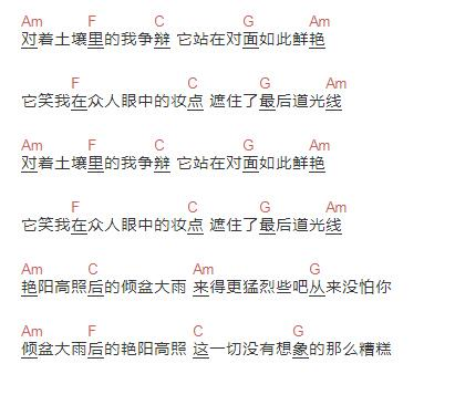 无心斗艳吉他谱和弦简谱