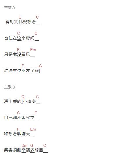 想念拟人化吉他谱和弦简谱