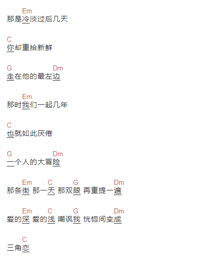 重演吉他谱简单版c调王巨星六线谱初学者简易弹唱版男生版c调