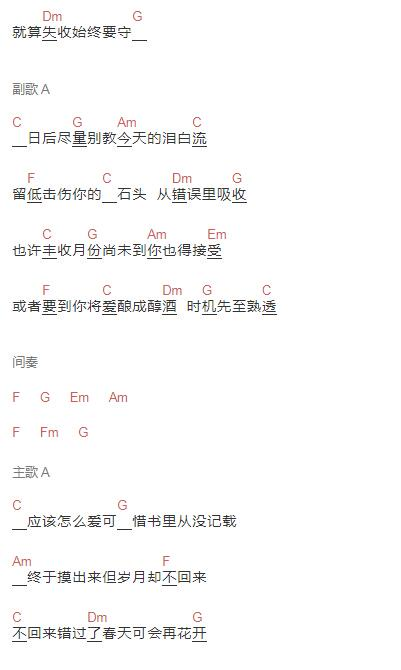 葡萄成熟时六线谱入门级c调吉他谱简单版陈奕迅吉他和弦谱初学者简易