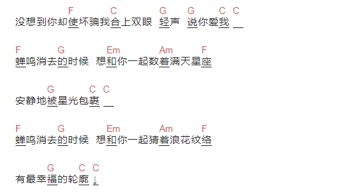 告白吉他谱简单版c调王欣宇沈以诚六线谱初学者简易弹唱版男生版c调