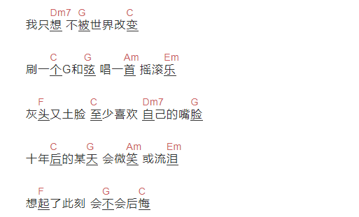 男声版我不想改变世界我只想不被世界改变六线谱初级版八三夭乐团吉他