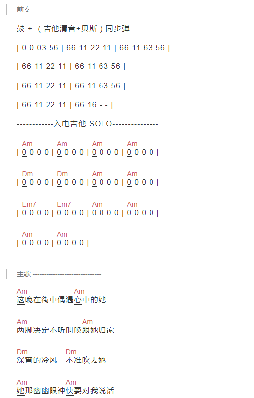 护花使者六线谱入门级c调吉他谱简单版李克勤吉他和弦谱初学者简易