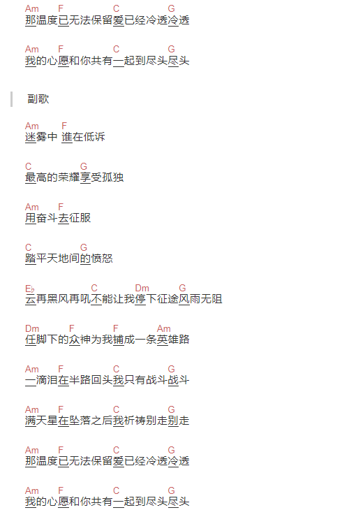 着魔六线谱入门级c调吉他谱简单版张杰吉他和弦谱初学者简易弹唱版