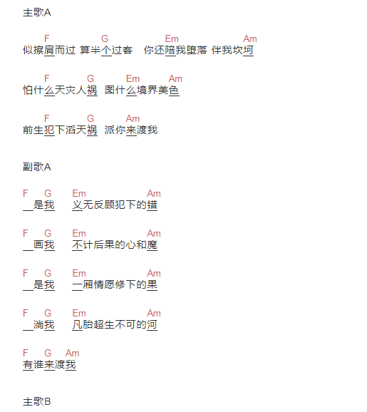 苦厄六线谱入门级c调吉他谱简单版张嫮目吉他和弦谱初学者简易弹唱版