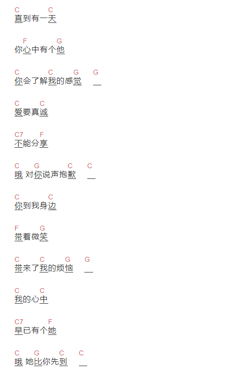 迟到吉他谱简单版c调刘文正六线谱初学者简易弹唱版男生版c调
