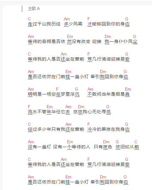 明月夜六线谱入门级c调吉他谱简单版张国荣吉他和弦谱初学者简易弹唱