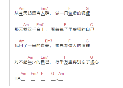 生而为人六线谱入门级c调吉他谱_简单版尚士达吉他和弦谱_初学者简易