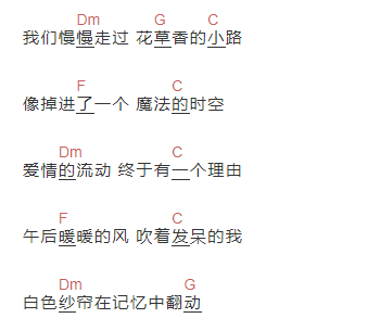 常用掃弦節奏《美麗人生》c調吉他譜_帶彈法_梁靜茹初學者六線譜_有大