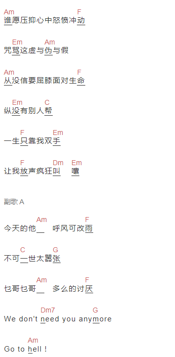 单吉他曲谱 不可一世 C调六线纸谱版下载 整首有大横按 Beyond弹唱单人谱 易谱库