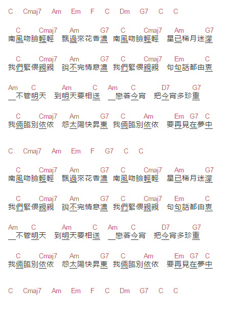 今宵多珍重 入门初学吉他谱 最简化c调0基础 有大横按 崔萍简易歌谱 易谱库