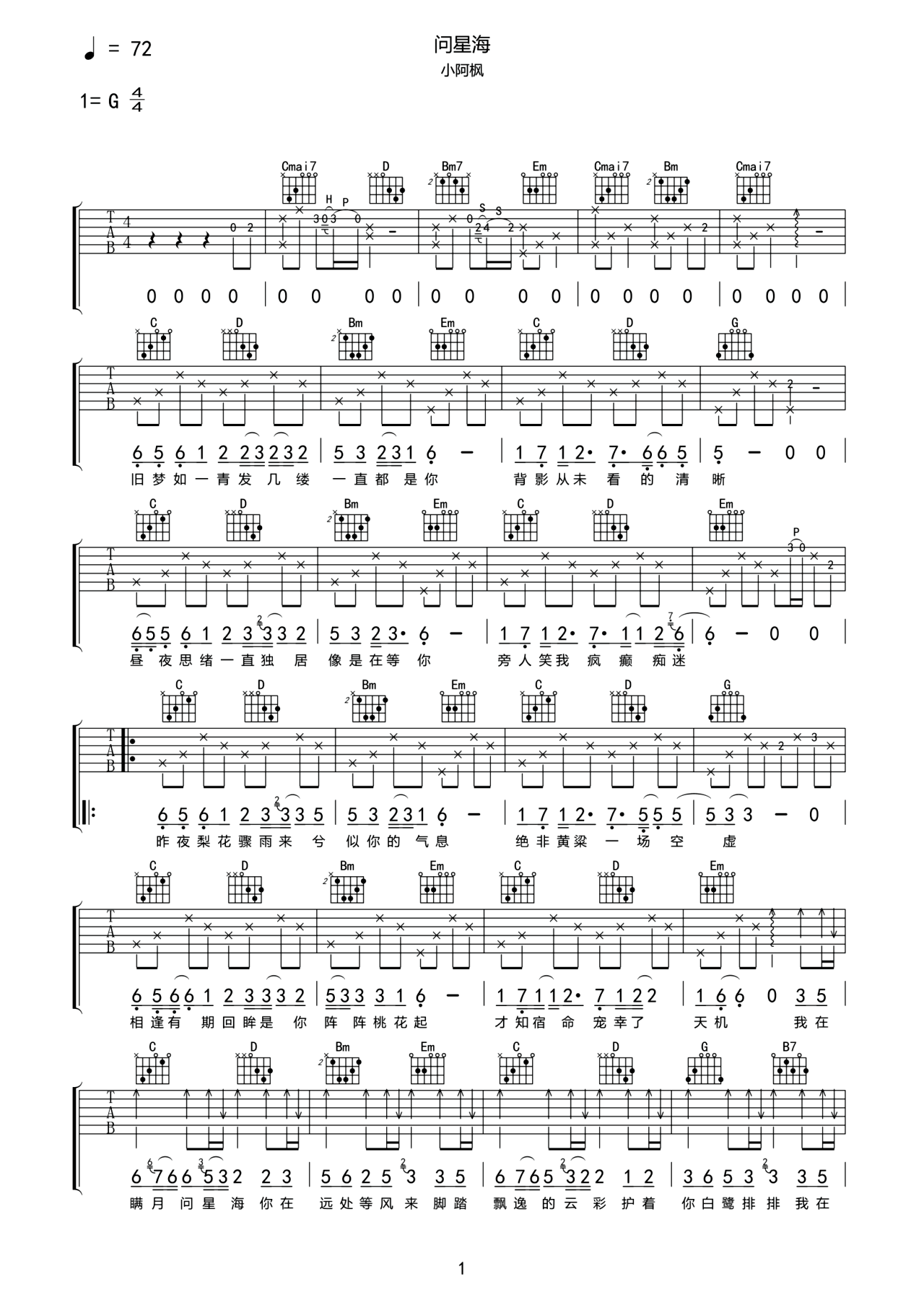 《马马嘟嘟骑》C调六线谱 - 适合零基础学吉他的曲谱 - 斯斯与帆的吉他谱 - 吉他简谱