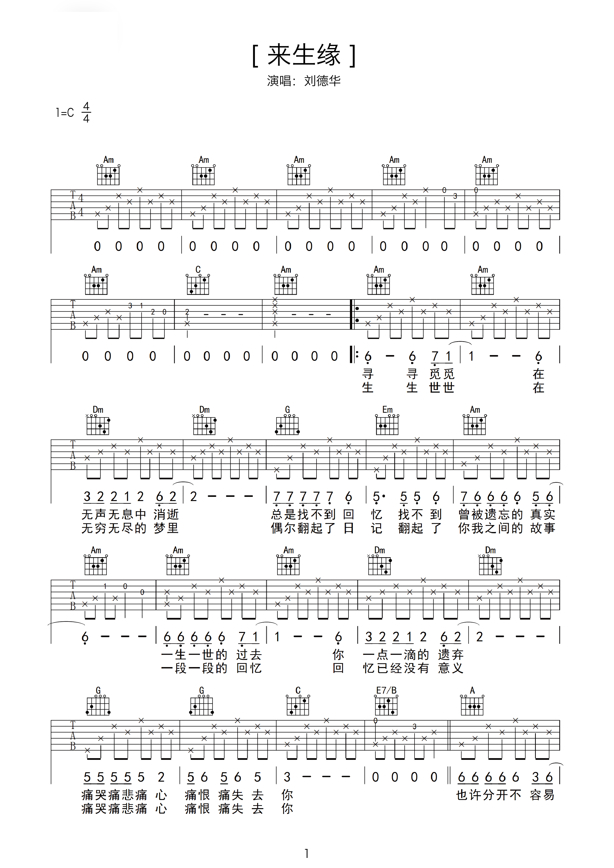 常用扫弦节奏型吉他教程谱 - 琴谱网