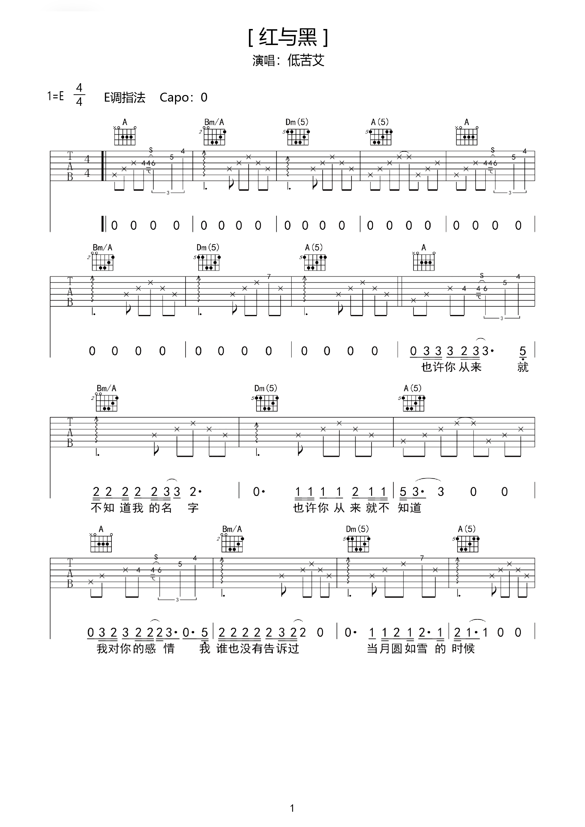 简谱吉他谱《火车快开》初学C调版 - 低苦艾的和弦谱(弹唱谱) - 吉他简谱
