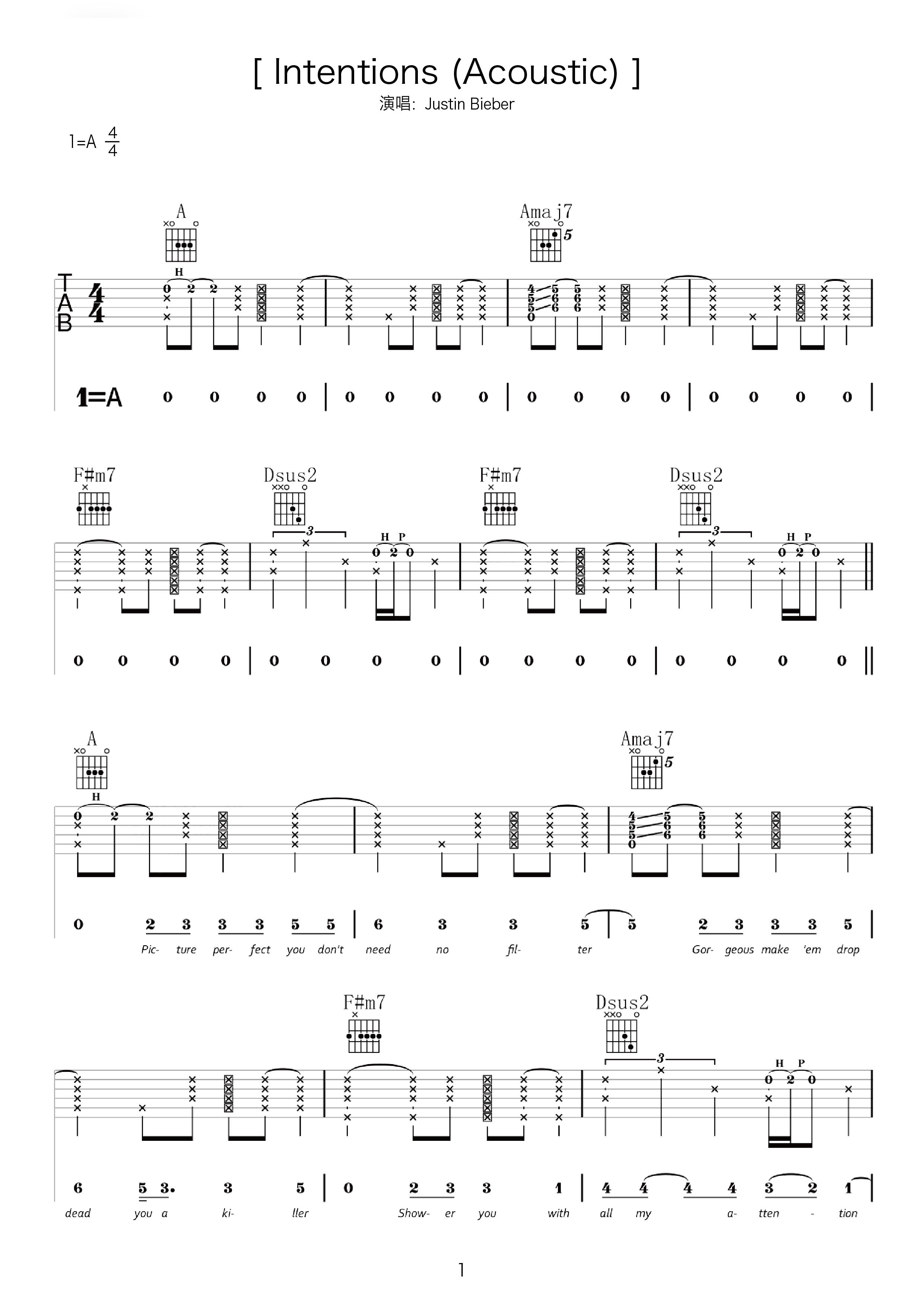 常用扫弦节奏型吉他教程谱 - 琴谱网