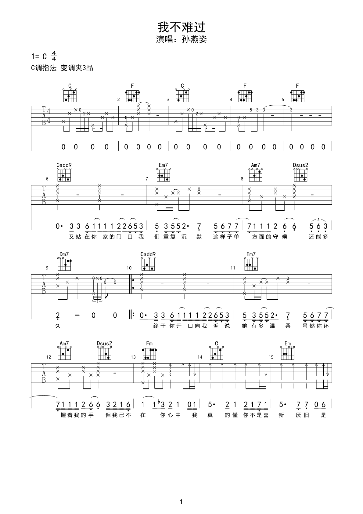 《我知道你很难过》吉他初学者必练六线谱 - 用C调编配的指法 - 吉他简谱