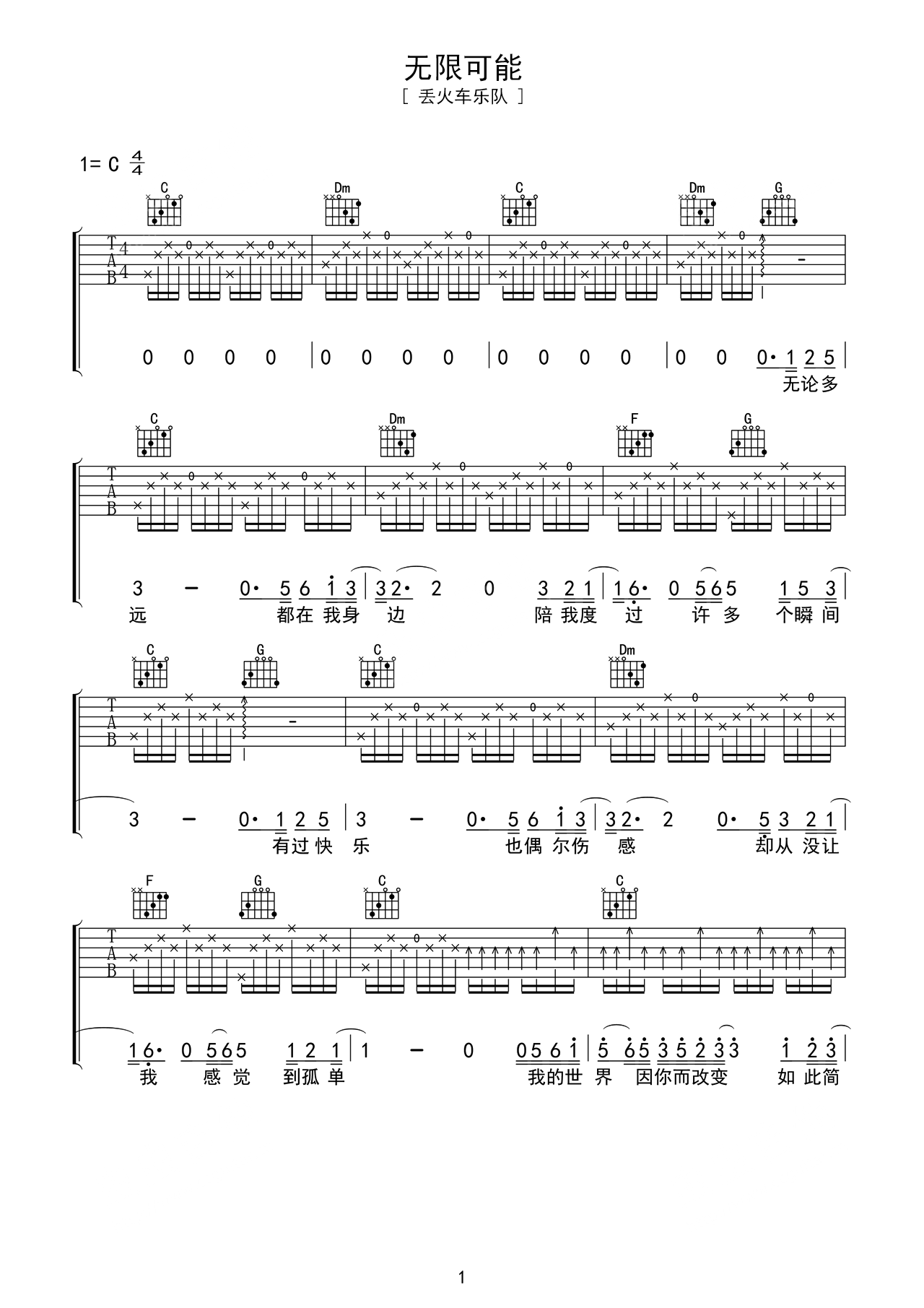 《可能》吉他谱C调和弦简单版 - 程响六线谱 - C调指法编配 - 吉他简谱