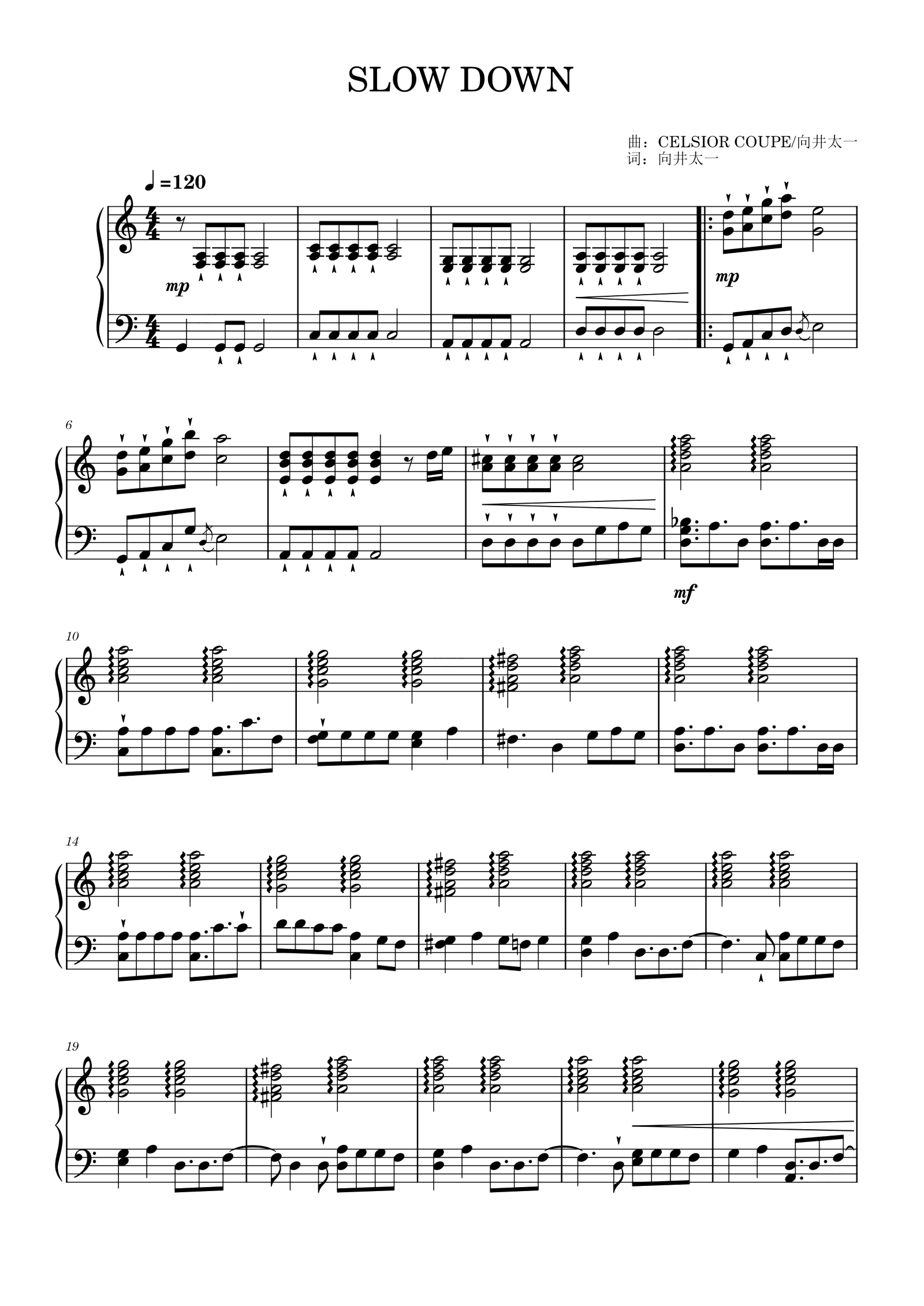 简化版《Slow Down》钢琴谱 - 初学者最易上手 - Madnap带指法钢琴谱子 - 钢琴简谱