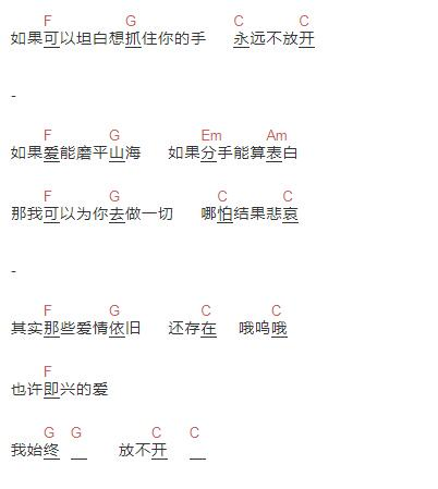 簡單版即興吉他譜c男生版c調六線簡譜小咪吉他譜和絃彈唱簡譜