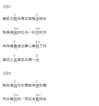 青花瓷六线谱入门级c调吉他谱 简单版周杰伦吉他和弦谱 初学者简易弹唱版简谱 男生版c调