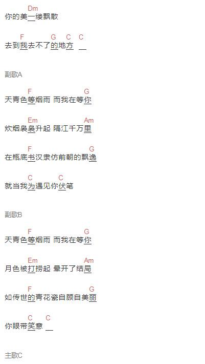 青花瓷六线谱入门级c调吉他谱 简单版周杰伦吉他和弦谱 初学者简易弹唱版简谱 男生版c调