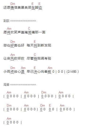 漫步人生路簡單c調吉他譜高清版鄧麗君簡易彈唱版和絃譜女生新手入門