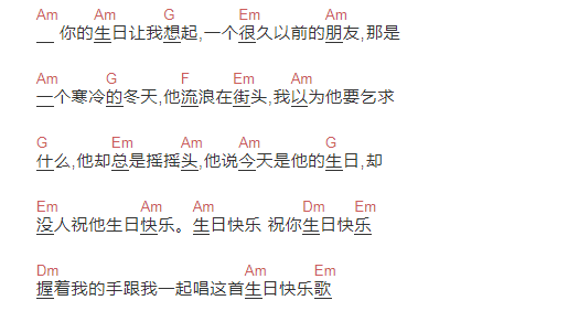 男声版你的生日六线谱初级版郑智化吉他和弦谱c调男生简易弹唱版c调