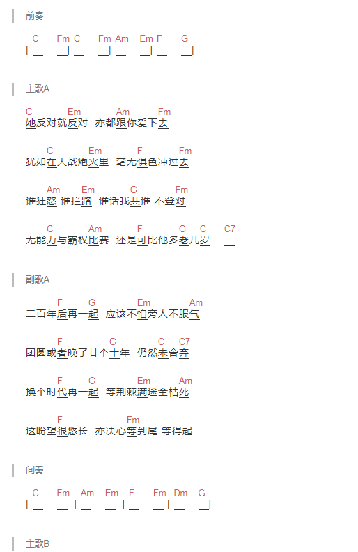 命硬六线谱入门级c调吉他谱简单版侧田吉他和弦谱初学者简易弹唱版