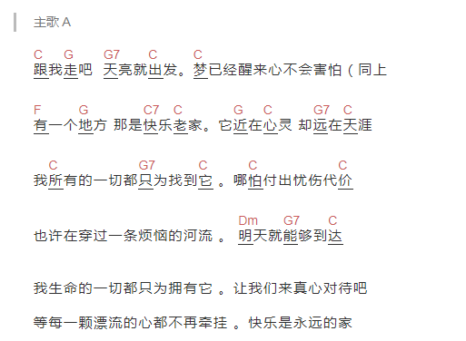 快乐老家吉他谱简单版c调陈明六线谱初学者简易弹唱版男生版c调