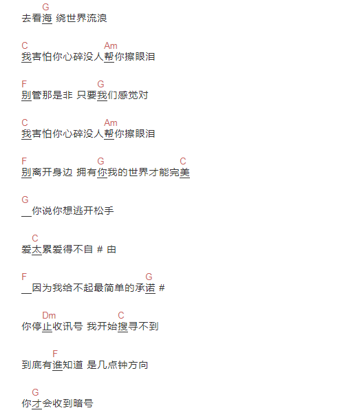 简单版暗号吉他谱c 男生版c调六线简谱 周杰伦吉他谱 和弦弹唱简谱 吉他简谱