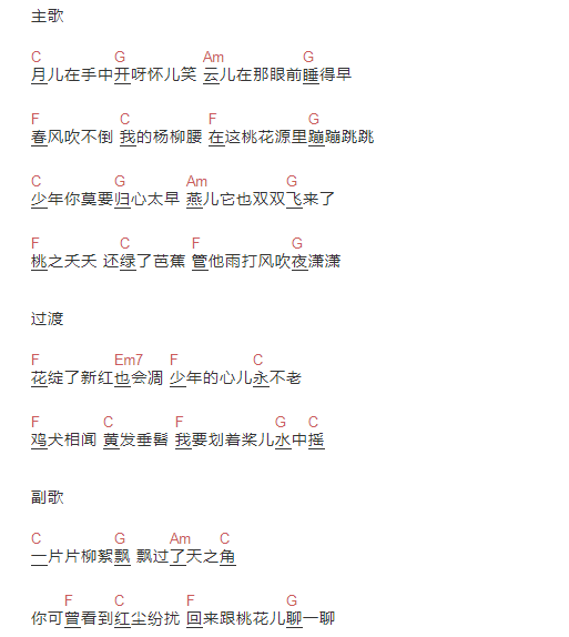 桃花笑吉他谱简单版c调 汪睿六线谱 初学者简易弹唱版 男生版c调