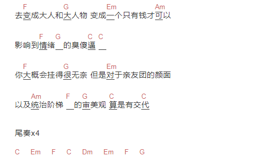 男声版硬汉六线谱初级版腰乐队吉他和弦谱c调男生简易弹唱版c调