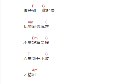 我从草原来六线谱入门级c调吉他谱_简单版凤凰传奇吉他和弦谱_初学者