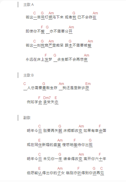 明年今日六线谱入门级c调吉他谱简单版陈奕迅吉他和弦谱初学者简易
