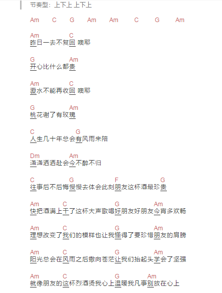 朋友的酒六线谱入门级c调吉他谱 简单版李晓杰吉他和弦谱 初学者简易弹唱版简谱 男生版c调