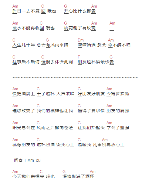 朋友的酒六线谱c调简单版 李晓杰吉他新手和弦简谱 简易弹唱版 C调男生版