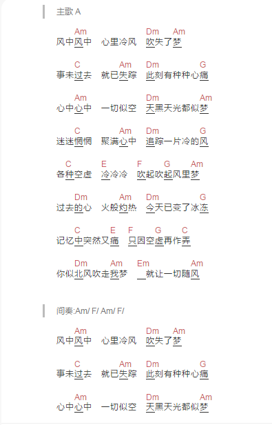 粤语 原调:bb 选调:g 演唱:钟镇涛《让一切随风   》吉他谱 简易版