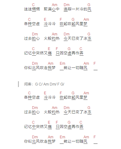 让一切随风六线谱入门级c调吉他谱简单版钟镇涛吉他和弦谱初学者简易