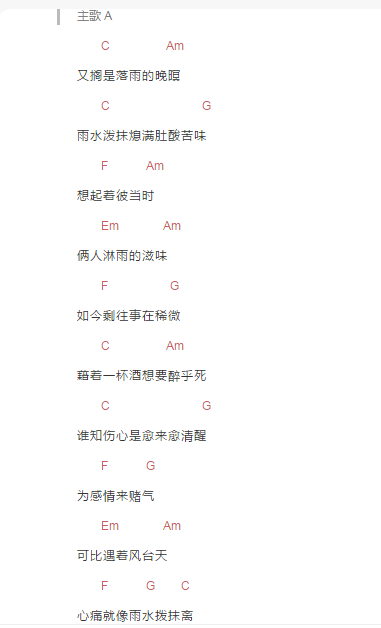 雨水我问你吉他谱和弦简谱