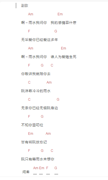 雨水我问你吉他谱和弦简谱